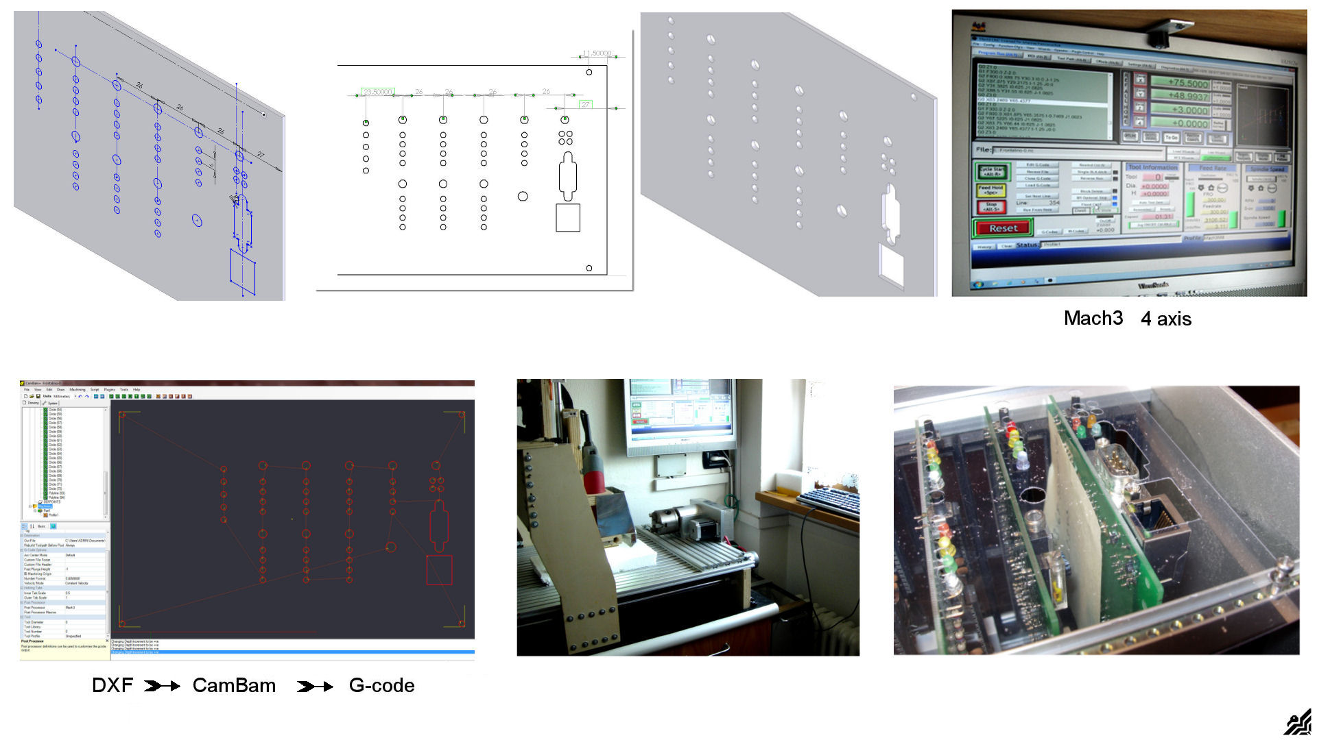 cnc-router-i-telex